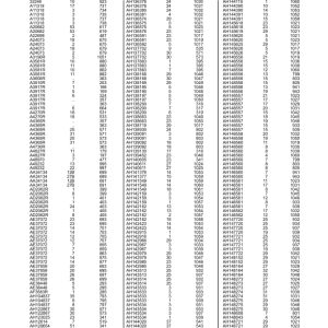 John Deere 300D, 310D, 315D Backhoe Loaders Parts Catalog Manual