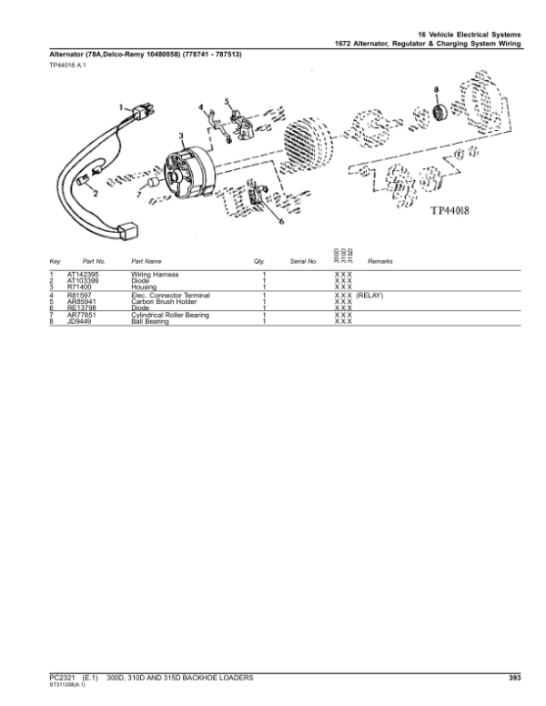 John Deere 300D, 310D, 315D Backhoe Loaders Parts Catalog Manual