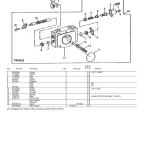 John Deere 300D, 310D, 315D Backhoe Loaders Parts Catalog Manual