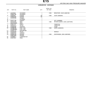 John Deere 1500, 2000, HR1750G, HR2000G GAS High-Pressure Washers Parts Catalog Manual