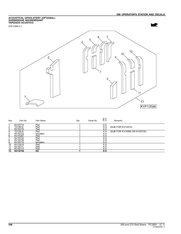 PC2691_545-600x776 John Deere 260, 270 Skid Steers Parts Catalog Manual