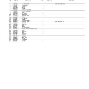 John Deere 1058 Forwarders Parts Catalog Manual