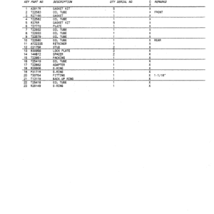 John Deere 300A Backhoes Parts Catalog Manual