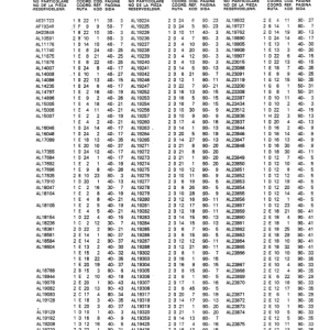 John Deere 300A Backhoes Parts Catalog Manual