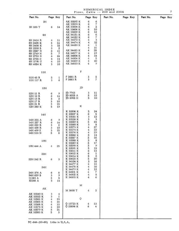 John Deere 230, 230A Attachments (See description) Parts Catalog Manual
