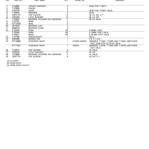 John Deere 2010 Tractors (Row Crop) Parts Catalog Manual