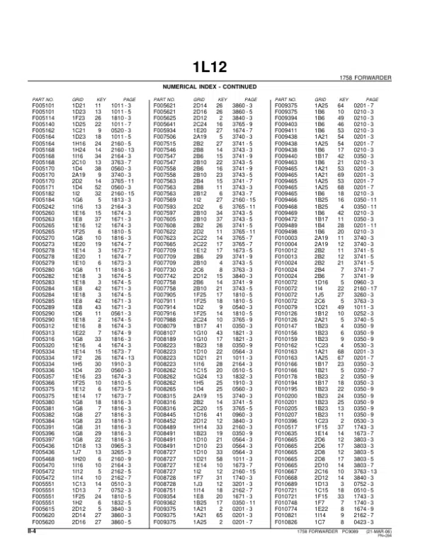 PC9089_285-600x776 John Deere 1758 Forwarders (SN 002001-) Parts Catalog Manual