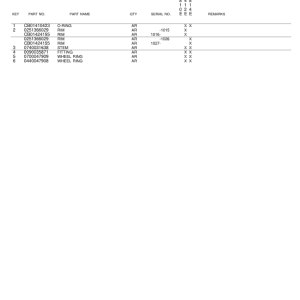 John Deere 1412E, 1810E, 1814E Scrapers Parts Catalog Manual