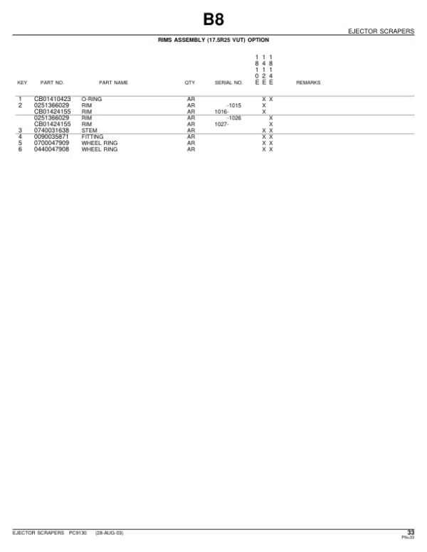 John Deere 1412E, 1810E, 1814E Scrapers Parts Catalog Manual