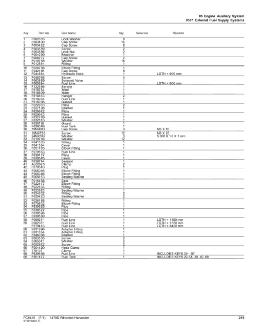 John Deere 1470D T3 Harvester (SN 001001–) Parts Catalog Manual