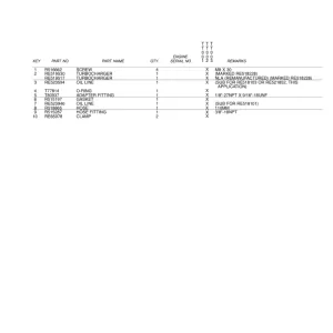PC9428_144-600x776 John Deere 2.4L, 4024TTXXX Engines Parts Catalog Manual