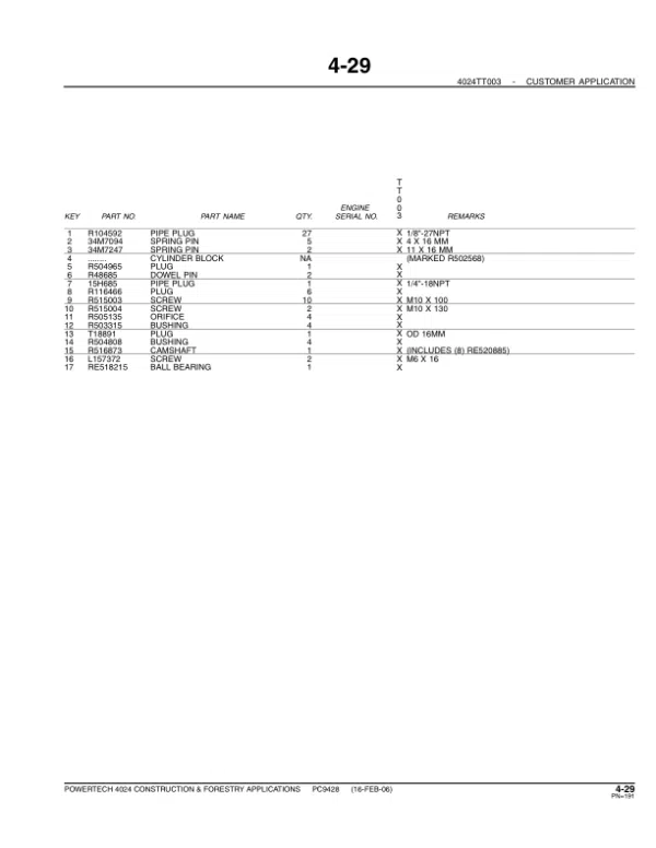 PC9428_192-600x776 John Deere 2.4L, 4024TTXXX Engines Parts Catalog Manual