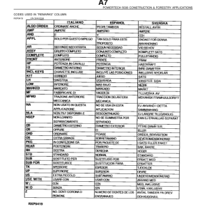 PC9430_7-600x776 John Deere 3.0L C&F Applications Engines Parts Catalog Manual