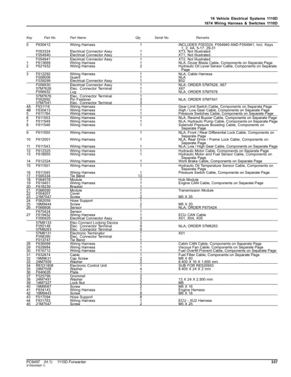 PC9497_336-600x776 John Deere 1110D T3 Forwarders (SN 002301-) Parts Catalog Manual