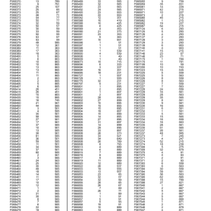 PC9575_927-600x776 John Deere 1410D Forwarders (SN 001201 – 001464) Parts Catalog Manual