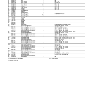 1270E T3 Wheeled Harvesters (SN 001601-) Parts Catalog Manual