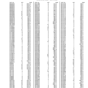 PC9757_302-600x776 John Deere 2.4L, 4024TF281 Engines Parts Catalog Manual