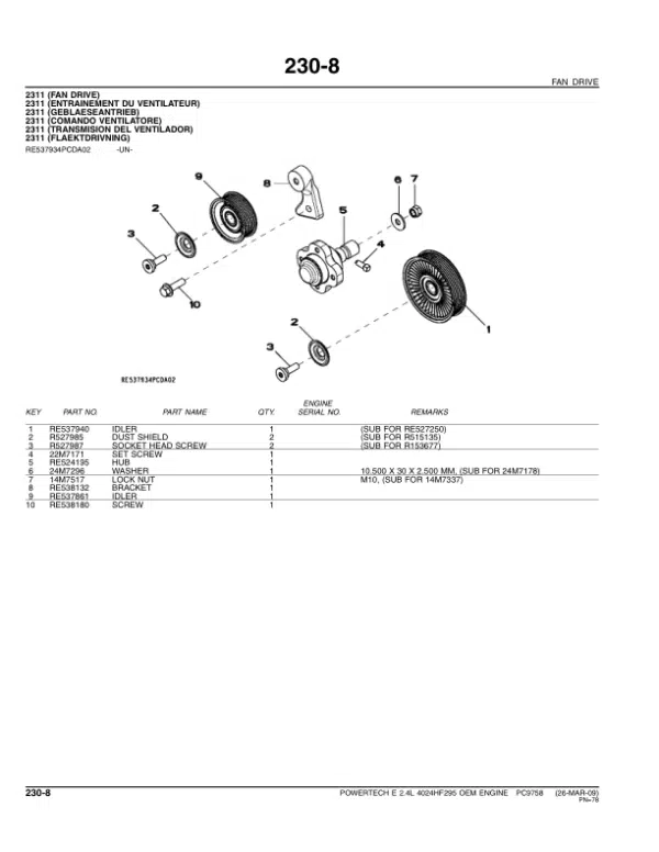 PC9758_79-600x776 John Deere 2.4L, 4024HF295 Engines Parts Catalog Manual