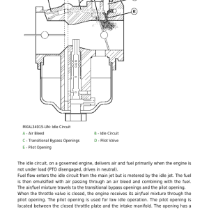 John Deere Z515E, Z530M, Z530R, Z545R ZTrak Mower Repair Manual