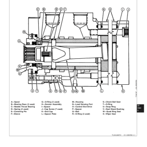 TM1704_276-600x776 John Deere 485E, 486E, 488E Forklift Repair Technical Manual