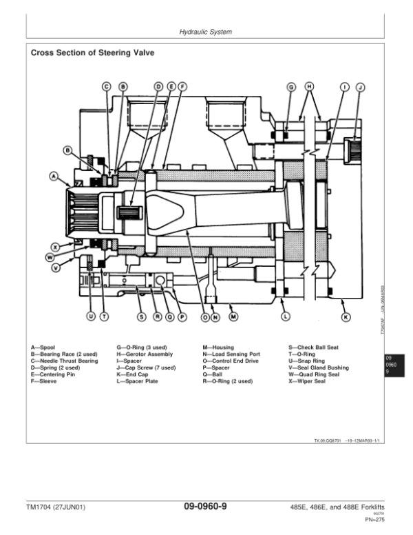 TM1704_276-600x776 John Deere 485E, 486E, 488E Forklift Repair Technical Manual