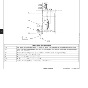 John Deere 1158 Forwarder Repair Technical Manual
