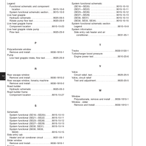 TM2016_101-600x776 John Deere 2054, 2554 Logger Repair Technical Manual