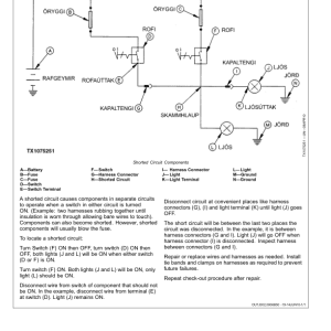 TM2218_200-600x776 John Deere 759G, 608L Feller Buncher Repair Technical Manual