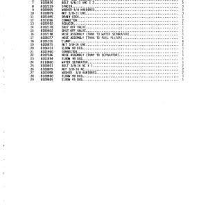 John Deere 230-F, 230 DSEXM, 230 DSEX Forwarders (SN 798001-798025) Parts Catalog Manual