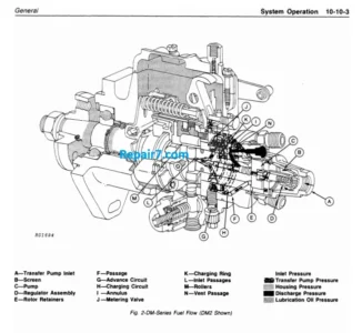 John Deere Roosa Master 9.5mm Injection Nozzles and DM Series Pump Technical Manual