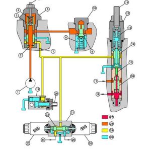 TM11214-John Deere 244J Diagnostic Operation Service Manual TM11214-John Deere 244J Diagnostic Operation Service Manual