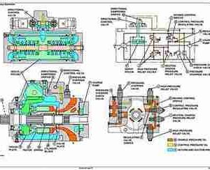 John Deere 244J Loader Diagnostic Test Service Manual