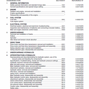 New Holland E805 Tier 3 Excavator Service Manual