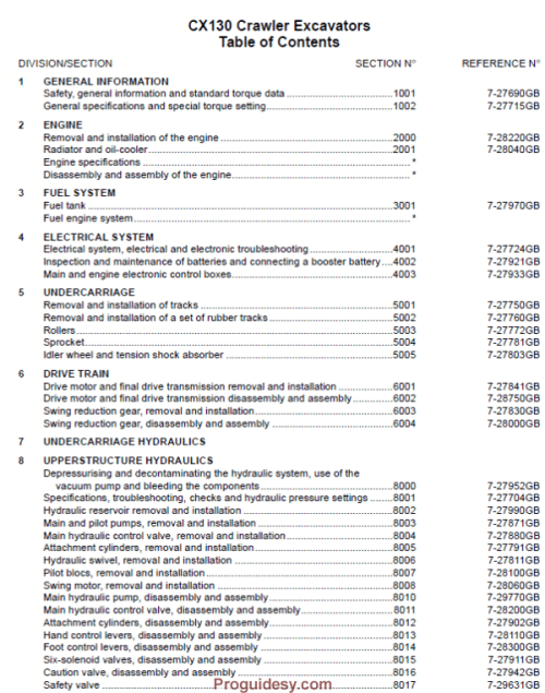 Case Cx130 Crawler Excavator Service Repair Manual