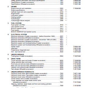 Case 1188 1188c 1188p Crawler Schematic Service Manual