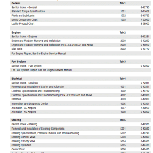 521d Case Wheel Loaders Repair Guide