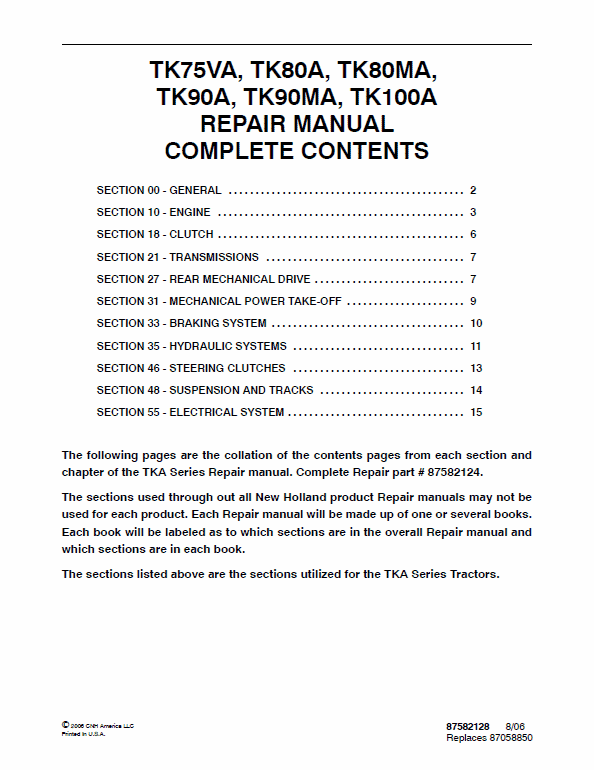 New Holland TK75VA, TK80A, TK80MA Tractor Service Manual New Holland TK75VA, TK80A, TK80MA Tractor Service Manual