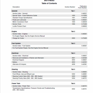 Case 845 865 885 Motor Grader Service Manual