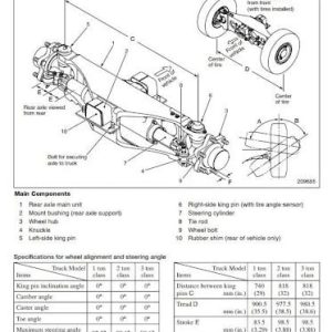 1-CATERPILLAR-CAT-DP15N-DP18N-DP20CN-FORKLIFT-LIFT-TRUCKS-Service-Repair-Manual.jpg CATERPILLAR CAT DP15N DP18N DP20CN FORKLIFT LIFT TRUCKS Service Repair Manual
