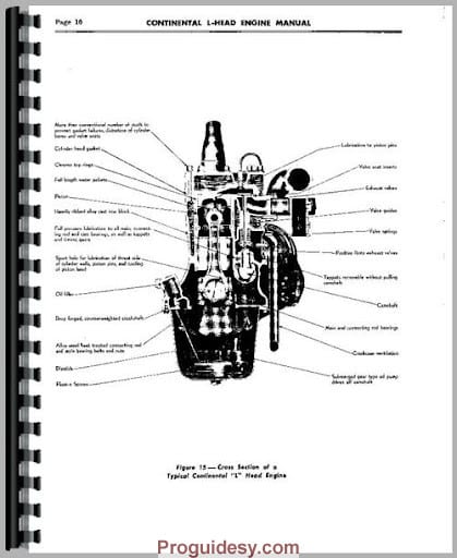 Case 356 Terratrac Parts Tractor Manual