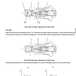 Case Cx20b Cx22b Cx27b Mini Excavator Service Repair Manual