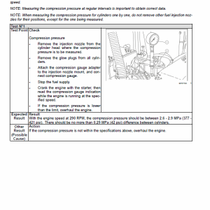New Holland S4Q, S4Q2 Engine Service Manual
