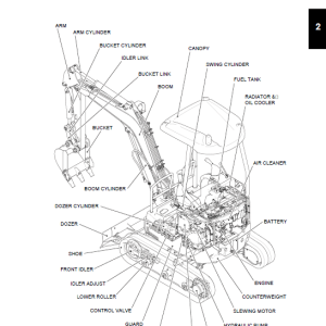 Case Cx17b Excavator Service Repair Manual