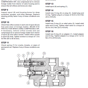 CASE 621D Excavator Troubleshooting Guide