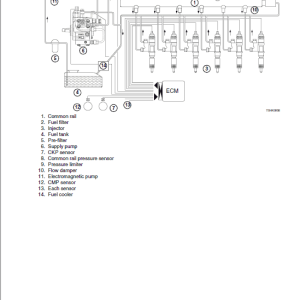 Case Cx290b Excavator Workshop Service Repair Manual
