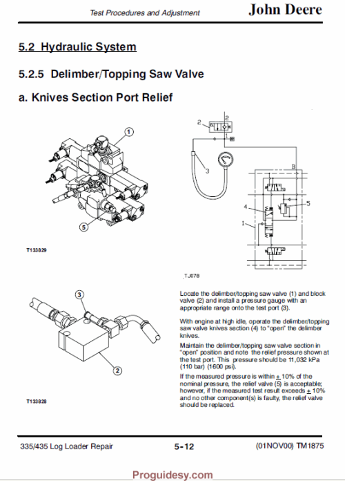 Case IH 7120 Tractor Service Repair Manual