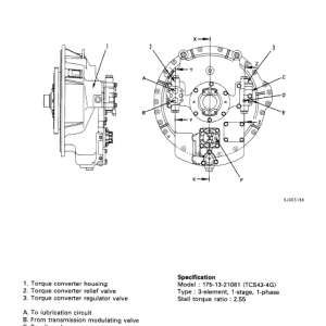3-72.png Komatsu D155a-2 Dozer Bulldozer Service Repair PDF Manual