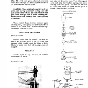 3-73-600x730-1.png John Deere 2000 Tractors Service Manual