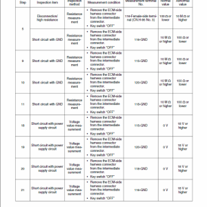 Case Cx350B Cx370B Excavator Service Repair Manual