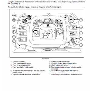 Case Ih Quantum 75n 85n 95n 105n Service Manual